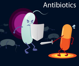 ප්‍රතිජීවික ඖෂධ (Antibiotics) භාවිතය ඉතා පරිස්සමින්
